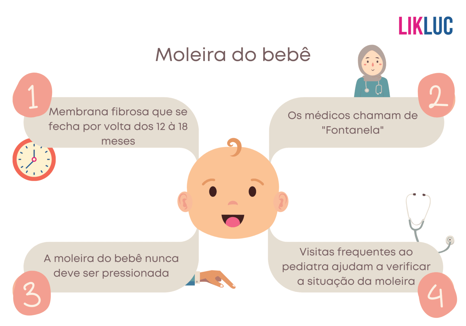 Saiba como cuidar da moleira de bebê e tudo sobre o tema
