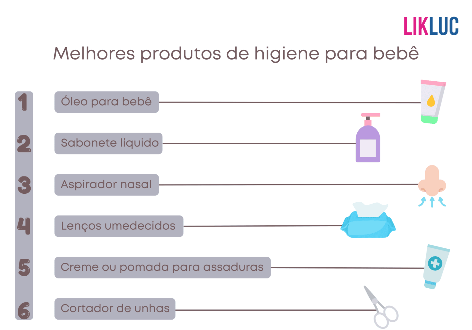Melhores produtos de higiene para bebe recém nascido