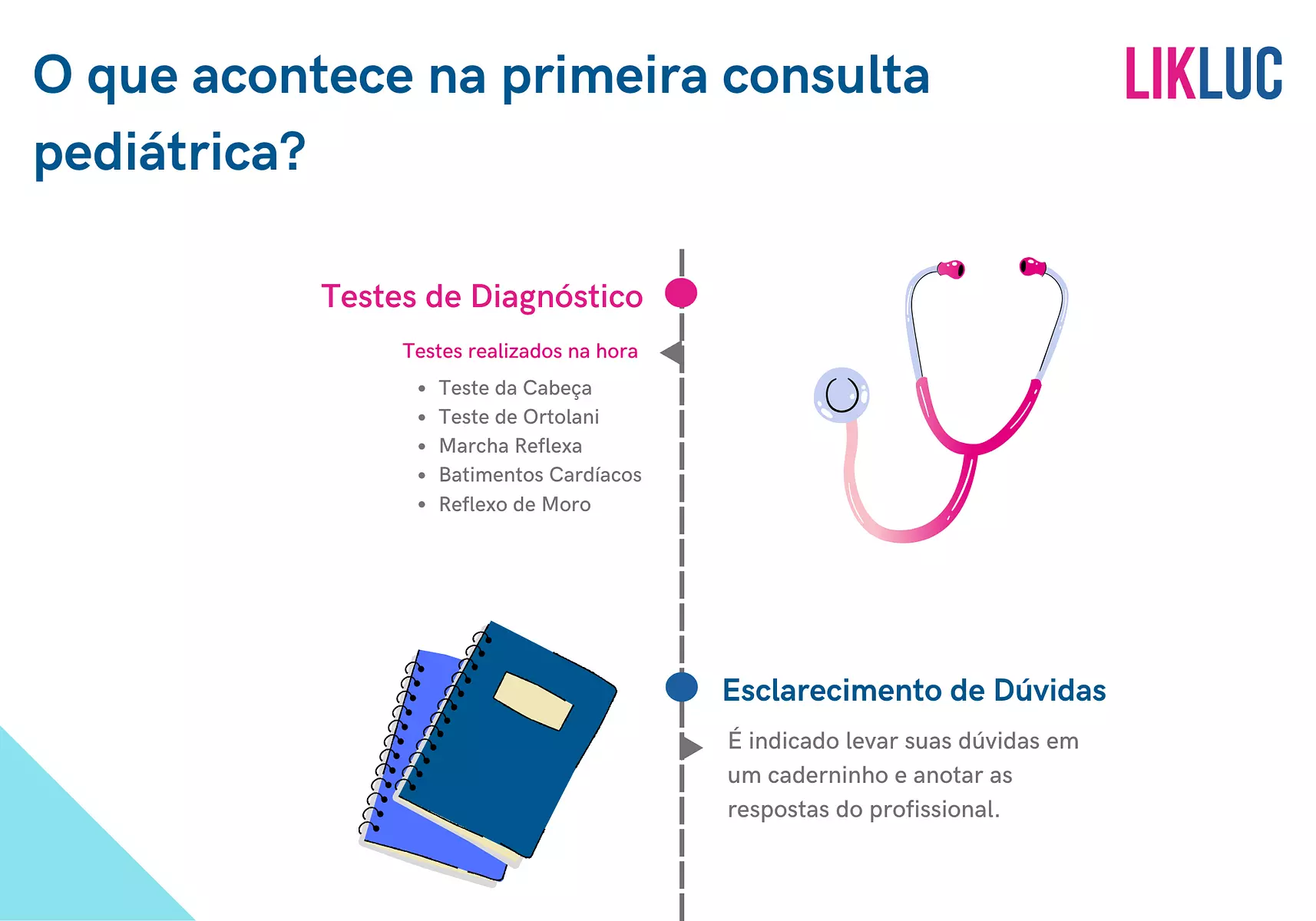 guia do que acontece na primeira consulta do bebe ao pediatra
